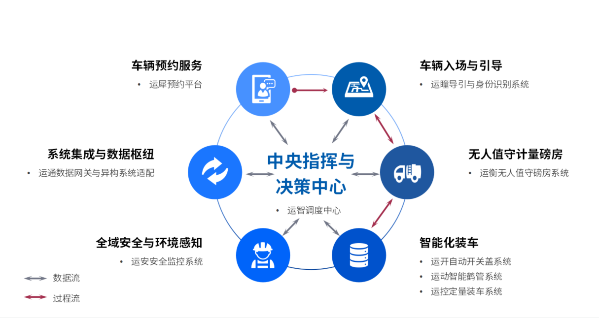 J9国际集团(中国)-官方网站