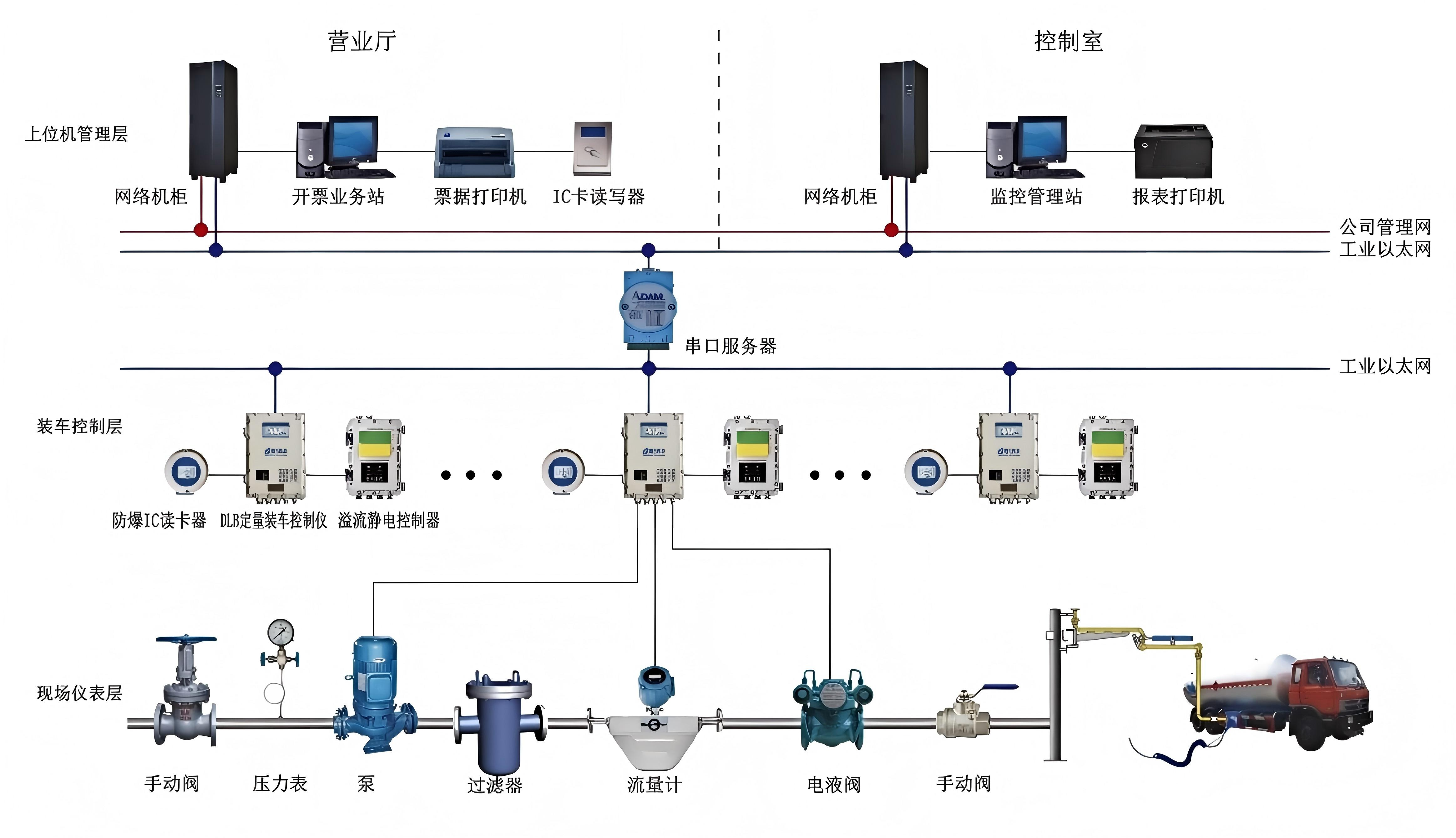 J9国际集团(中国)-官方网站